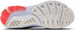 Brooks Men’s Ghost 17 Neutral Running Shoe - Image 7