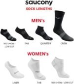 Saucony Men's Rundry Mesh Ventilating Comfort Fit Performance Quarter Socks (6, 12 Pairs) - Image 5