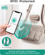 BAGSMART Cross Body Purse, Mini Crossbody Bags for Women Travel Purse, Puffy Shoulder Handbag Wallet with RFID Blocking Slots, Light Gray-small - Image 4