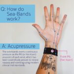 Sea-Band Anti-Nausea Motion Sickness Bracelets, 1 Pair, Gray | Seasick bands, acupressure wristband for motion & morning sickness, reusable and washable, HSA/FSA approved - Image 3