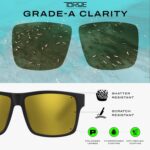 TOROE Exclusive Edition RANGE Sunglasses Unisex, Full-frame Polarized Polycarbonate Lens, TR90 Frame, UV Protection - Image 4
