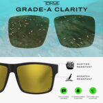 TOROE TR90 Square Frame Grade A Polarized Black Emblem Sunglasses with Anti Reflective Water Repellent Polycarbonate Lenses (Matte Black Frame, Gold Mirror (Category 3)) - Image 3