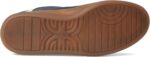 Sam Edelman Women's Talia Sneakers - Image 3