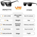 ZENOTTIC Polarized Sunglasses Men Square: Lightweight Durable TR90 Frame UV400 Protection Sun Glasses Driving Fishing Golf - Image 5