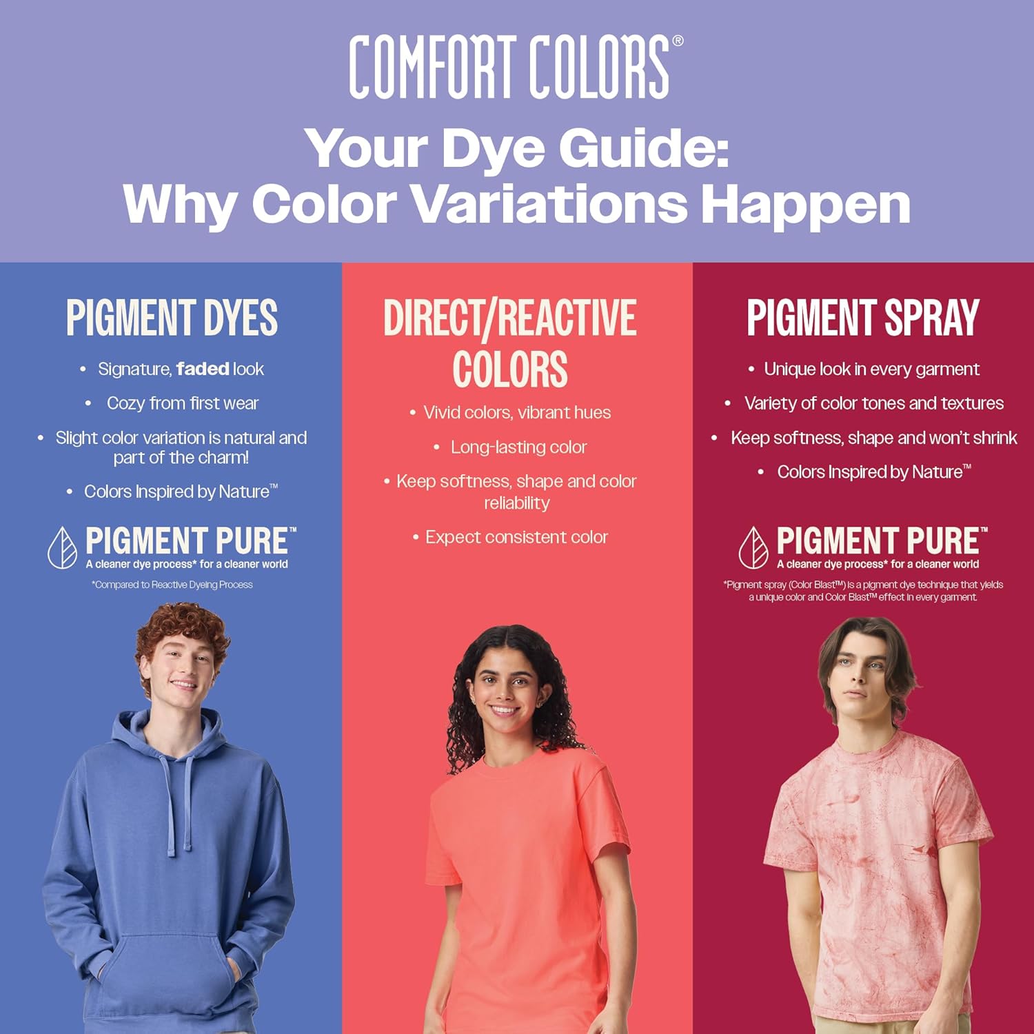 Comfort Colors Adult Heavyweight Short Sleeve Tee, Style G1717/G1745, Multipack - Image 2