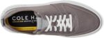 Cole Haan Men's Grandpro Rally Canvas Court Sneaker - Image 2