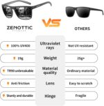 ZENOTTIC Polarized Sunglasses for Men Lightweight TR90 Frame UV400 Protection Square Sun Glasses - Image 3