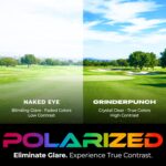 grinderPUNCH Polarized Square Sunglasses for Men UV400 Protection Driving Fishing Sunglasses Mens Shades Mirrored Sunglasses - Image 4