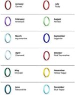 Enso Rings Classic Birthstone Silicone Ring – Unisex Wedding Engagement Band – Comfortable Breathable Band – 6.6mm Wide, 1.75mm Thick - Image 5
