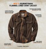 Legendary Whitetails Mens Flannel Lined Shirt Jacket Waxed Cotton Water Resistant Shacket - Image 4