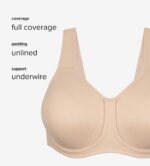 Wacoal Women's Simone Sport Unlined Full Coverage Underwire Sports Bra, 855170 - Image 5