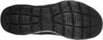 Skechers Men's Summits - Louvin Slip-On Sneaker - Image 2