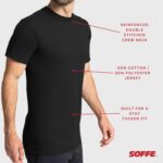 Soffe Men's 3 Pack - USA Poly/Cotton Military Tee - Image 3