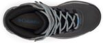 Columbia Women's Newton Ridge Plus Waterproof Hiking Boots - Image 6