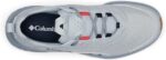 Columbia Men's Castback PFG Water Shoe - Image 6