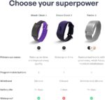 Pavlok Shock Clock 3 | Smart Alarm for Heavy Sleepers & Habit Breakers | Vibration, Beep & Safe Zap Wake Up | App-Controlled | Waterproof & Sweatproof | Silent Alarm for Couples | 1-Year Warranty - Image 7