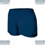 Augusta Sportswear Girls Wayfarer Shorts - Image 3