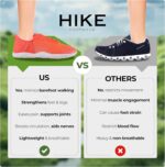Hike Footwear HF Stride – Hands-Off & Ergonomic Barefoot Shoes for Women Men, Thin Sole & Ultra-Light, Effortless Daily Wear Unisex - Image 6