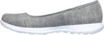 Skechers Womens On-The-Go Go Walk Lite - Susie - Image 3