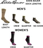 Eddie Bauer Men's Dura Dri Moisture Control Crew Socks (6 & 12 Packs) - Image 4