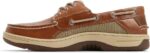 Sperry Men's Billfish™ 3-Eye Leather Boat Shoe - Image 4
