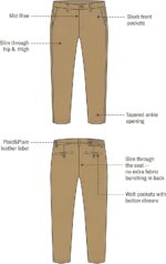 Plaid&Plain Men’s Slim Fit Khaki Pants Men’s Tapered Chino Pants - Image 3
