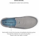 Columbia Men's PFG Bahama Vent Boat Shoe - Image 5