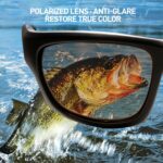 Corning Glass Polarized Sunglasses–UV400 Anti-Glare, Scratch Resistant, Italian Design for Driving Fishing Outdoor - Image 2