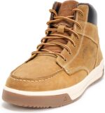 KEEN Utility Gibson Boots (Soft Toe)