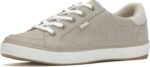 Keds Women's Center III Sneakers