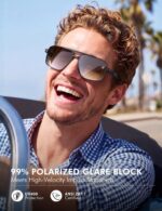 LUENX Aviator Polarized Sunglasses for Men Women Square Polygon Shades – UV400 Protection, Anti-Glare for Driving Fishing - Image 2