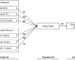 Frontiers | The influence of key opinion leaders on consumers' purchasing intention regarding green fashion products