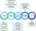 Frontiers | From necessity to identity: entrepreneurial perspectives on key drivers of second-hand clothing consumption in the Philippines’ ukay-ukay sector