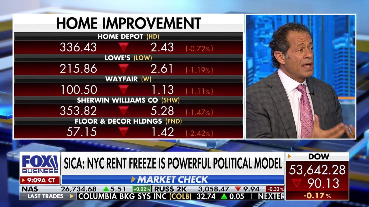 Financial expert Jeff Sica joins Stuart Varney to analyze retail earnings from Home Depot and Walmart, evaluating consumer health, real estate trends and the impact of inflation on home improvement sectors.
