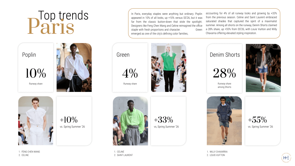 SS'27 Mens Fashion Week Report (2)