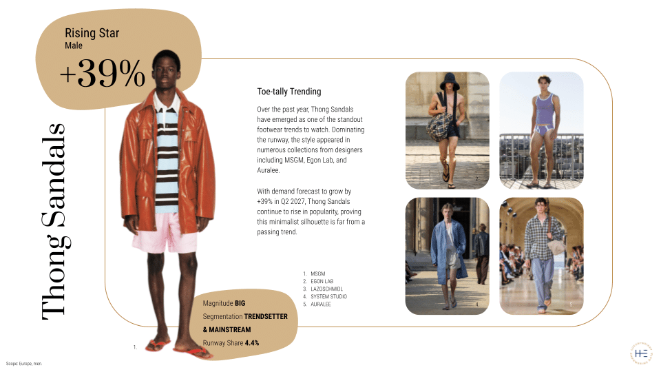 SS'27 Mens Fashion Week Report