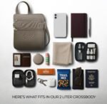 Travelon Anti-theft Classic Slim Double Zip Crossbody - Image 7